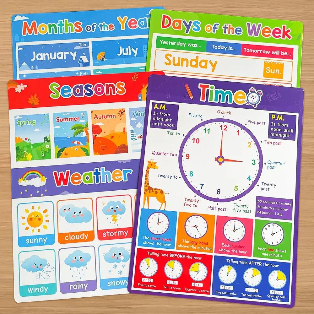 Math Kid Educational Math Posters Addition Posters English English Learning Poster Set Multiplication Subtraction