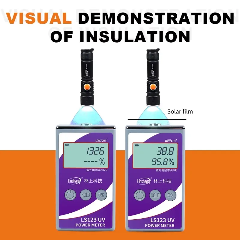 LS123 365nm UV Rejection Radiation Intensity Measurement Glass Solar Film Window Tint Tester UV Power Meter