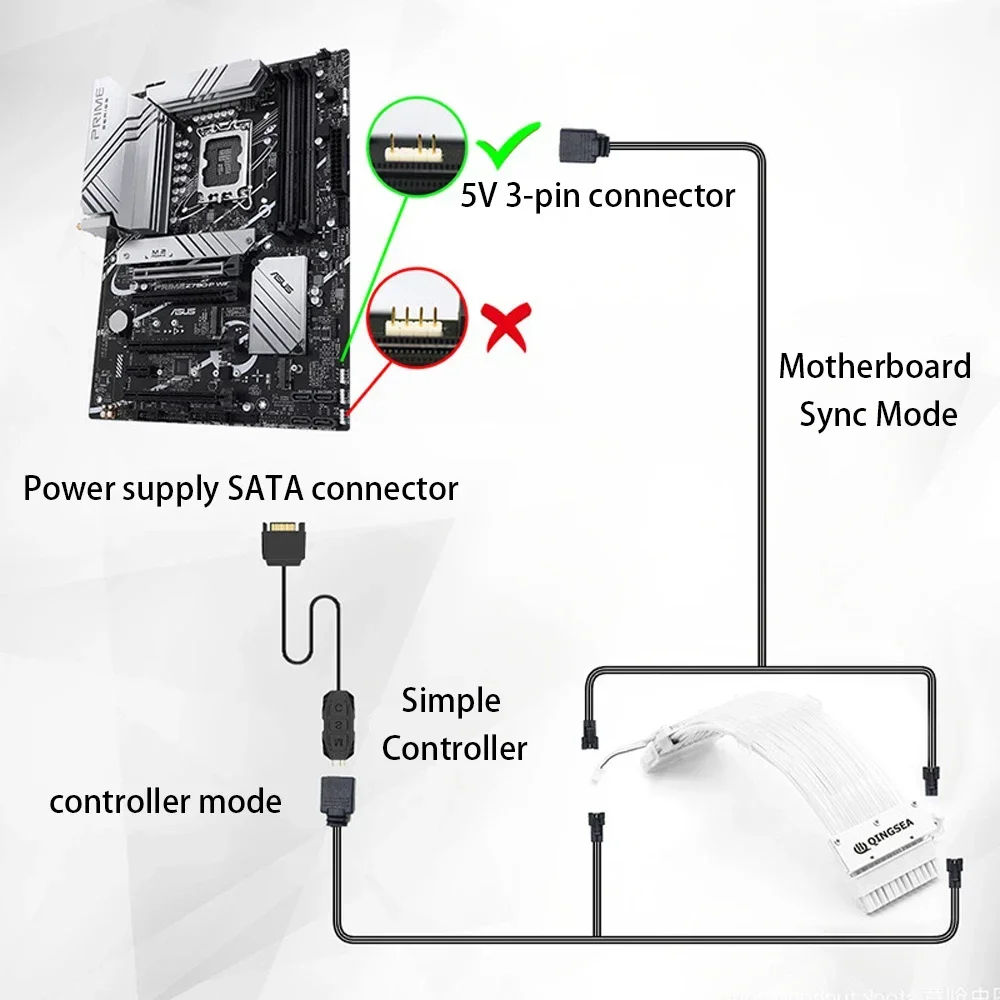 ARGB-Cable de extensión de fuente de alimentación, 24P, 2x8P, tarjeta gráfica, LED, extensión luminosa de neón para placa base, decoración de chasis de ordenador