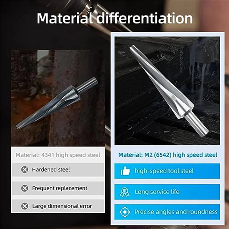 Alargador cônico de junta esférica de AY03-7 graus, 1-1/2 polegadas por pé, reamer de junta esférica cônica, ferramenta de reamer universal