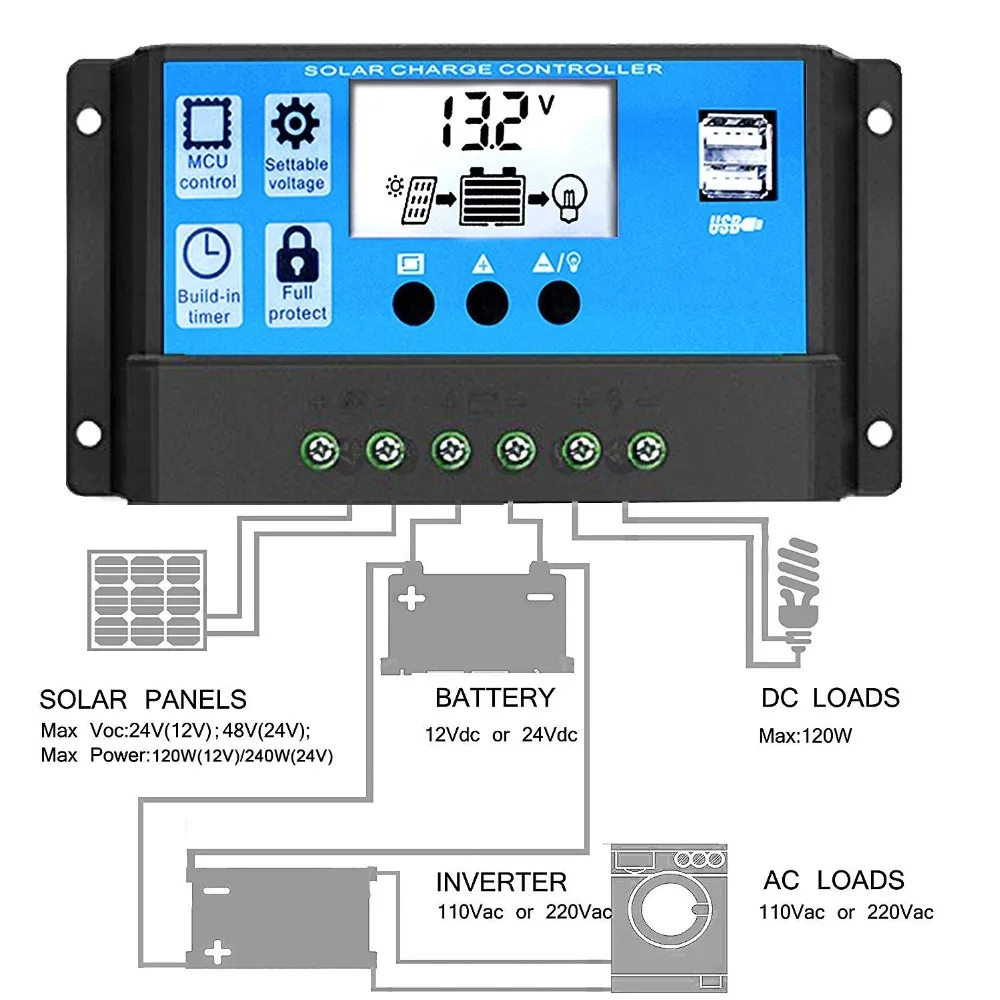 Small PWM Solar Charge Controller 12V 24V Auto LCD Dualusb 5V Output Solar Panel Regulator Battery Charger Controller