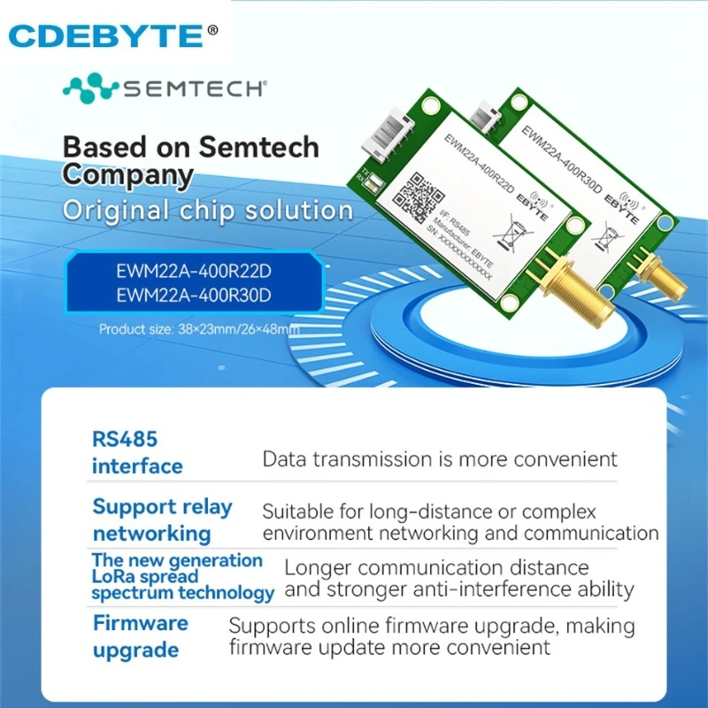 LoRa Wireless SMD Module 170/230MHz CDEBYTE E22 Series 22/30/33/37dBm 5-25km Long Distance SMA-K DIP Relay Networking