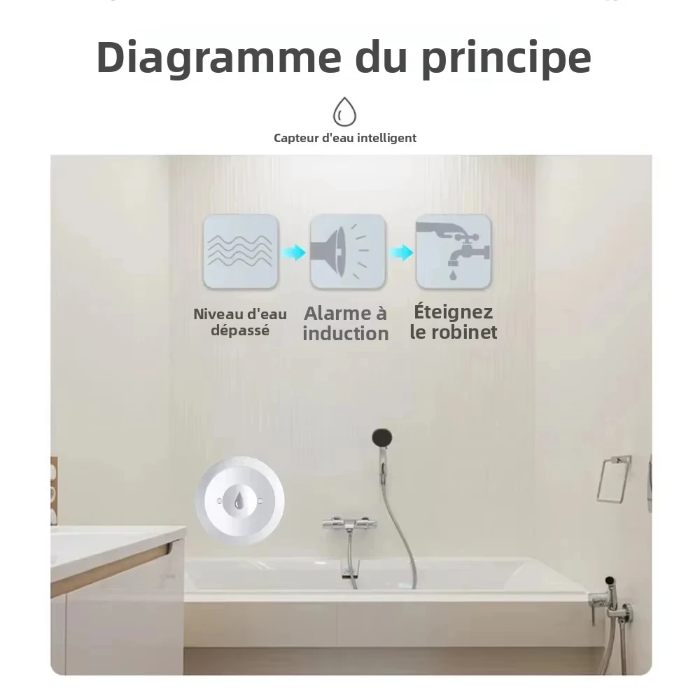 Water Sensor Flood Leak Detector App Remote Monitoring for Kitchen/Bathroom Work With Zigbee Support Home Assistant Zigbee2mqtt view 2