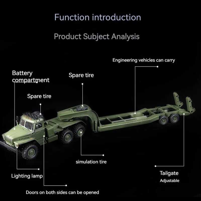 Wpl B36-3 Ural Trailer 1:16 Full Proportion Control Rc Six-wheel Drive Remote Control Off-road Climbing Vehicle Adult Toy Gift