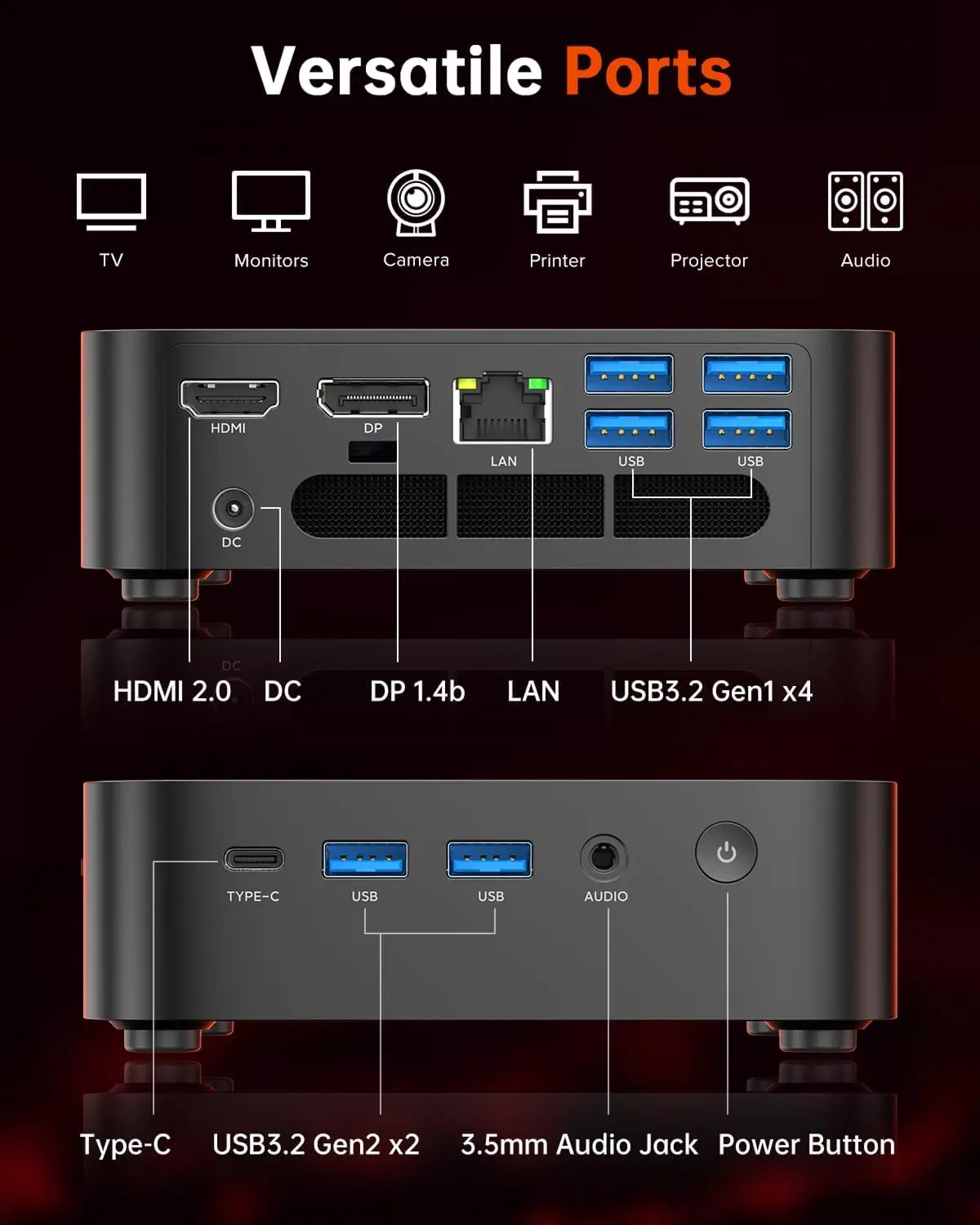 ACEMAGIC 미니 PC AMD Ryzen 5 7430U/7 7730U 16GB LPDDR4X 512GB SSD 미니 PC 윈도우 11 PRO 미니 컴퓨터 Wifi6 트리플 디스플레이 PC 썸네일 6