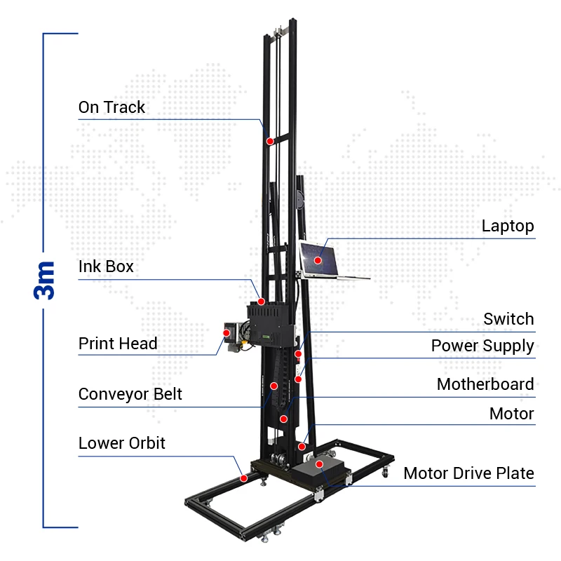 BK-WP500S Printer Inkjet Ramah Lingkungan di dinding langsung ke dinding Printer/mesin Printer Dinding