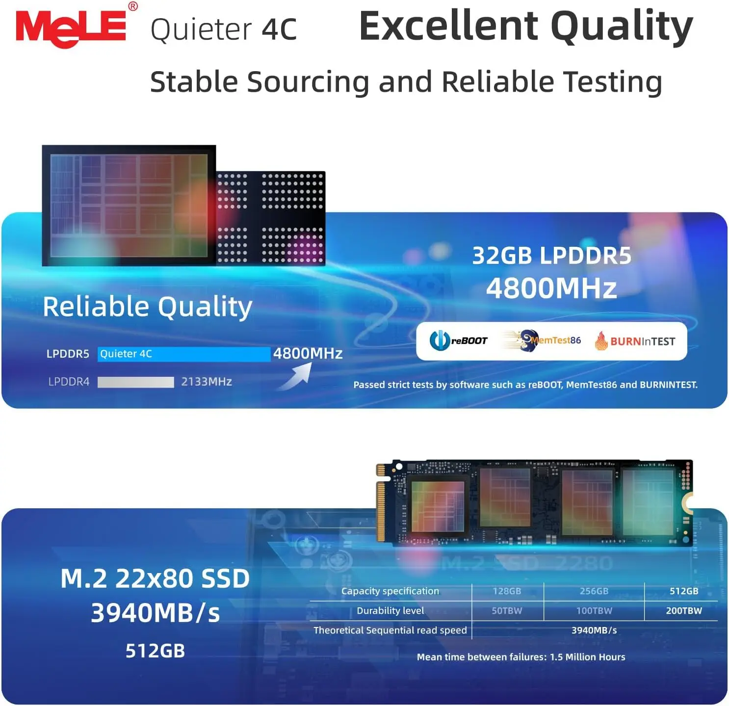 MeLE Quieter4C Fanless Mini PC N150 32GB 1TB Micro Desktop Computer,4K,Dual HDMI,All-in-One USB C Display WiFi 5 BT5.1 Ethernet