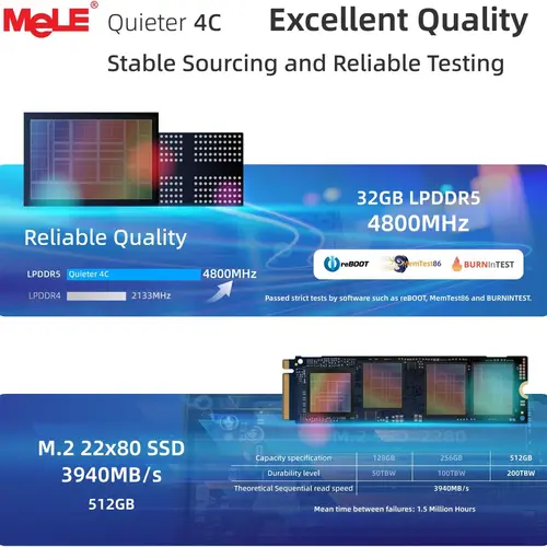 باريبون و ميني بي سي