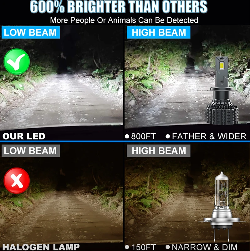 2 قطعة H7 H11 Led Canbus H1 H4 H8 HB3 9005 HB4 9006 9012 عالية الطاقة 30000LM سيارة المصابيح الأمامية 4300K 6000K توربو أضواء الضباب