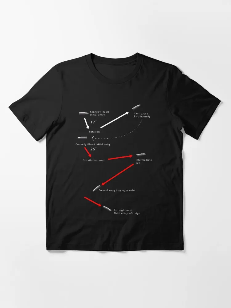 JFK - Magic Bullet Theory Essential T-Shirt