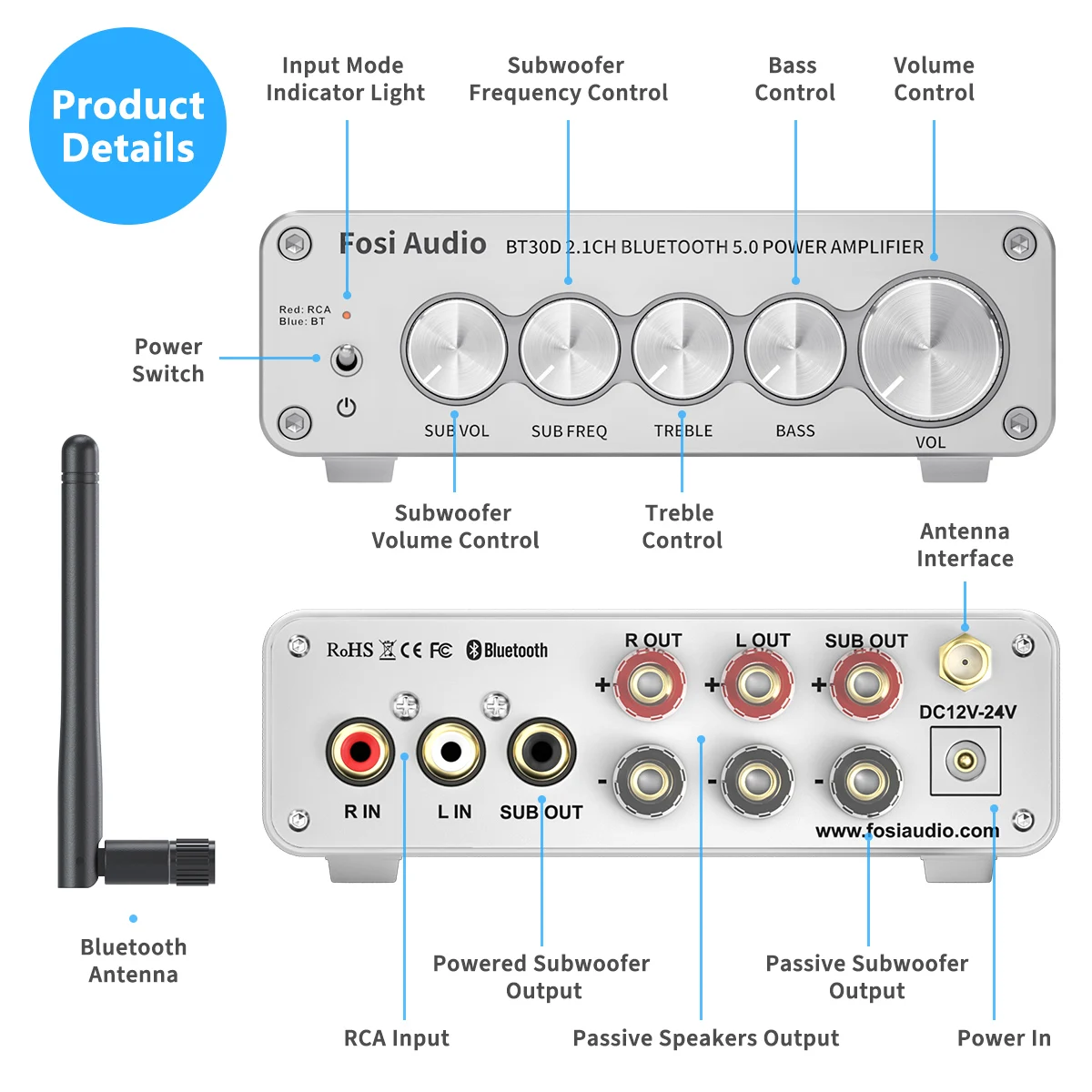 Fosi Audio BT30D Bluetooth Geluid Eindversterker 2.1 Kanaals Bass & Treble Controle Amp Audio Subwoofer 100W + 50W x2