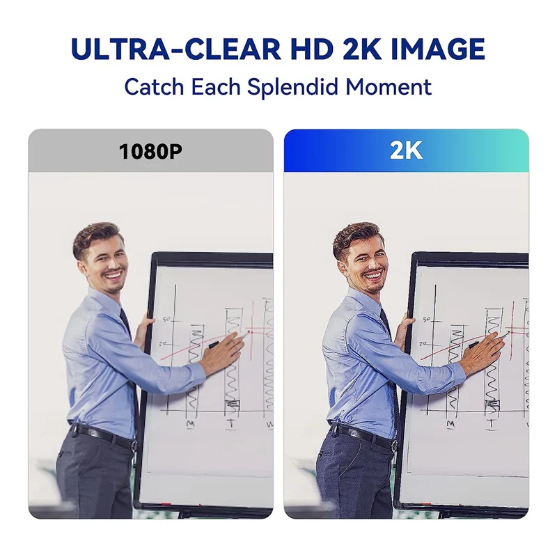 Webcam A93P 2K com sensor inteligente, rastreamento automático AI, controle de gestos, câmera de computador com zoom para conferência de jogos do YouTube