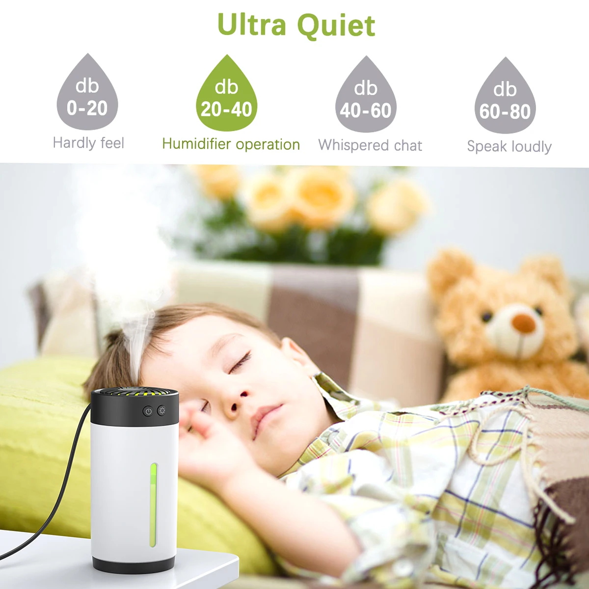 dodocool 300ml Mini Ultrasonic USB Humidifier with 7 Colors LED Light Dual Mist Modes Whisper-Quiet Operation & Automatic Shut