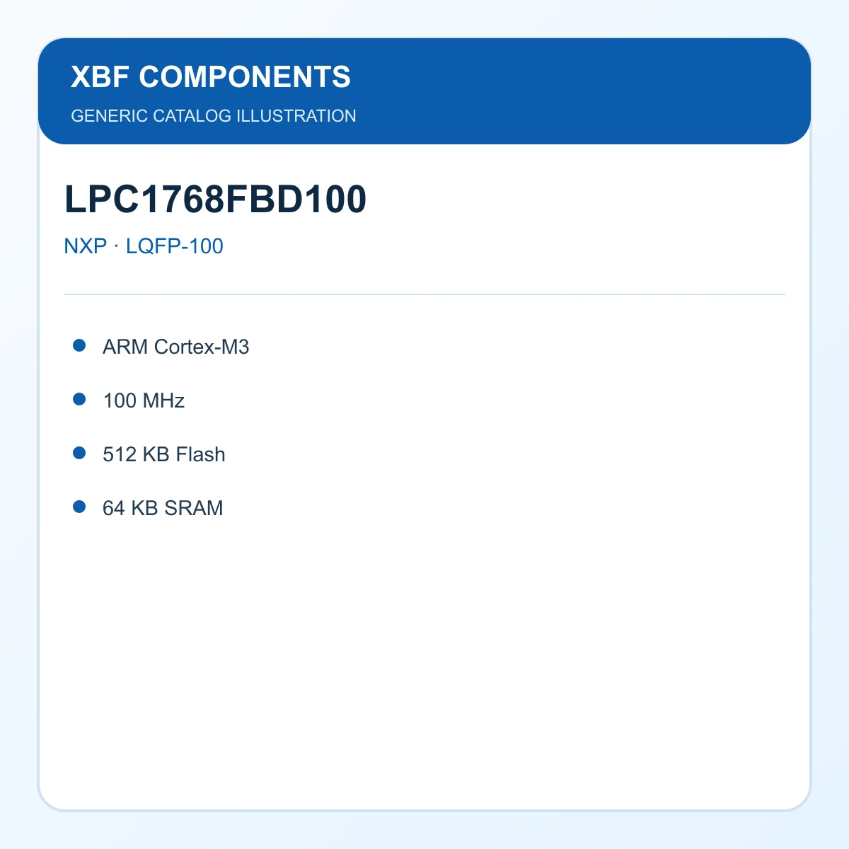NXP LPC1768FBD100 Microcontroller IC ARM Cortex-M3, 100 MHz, 512 KB Flash, 64 KB SRAM LQFP-100