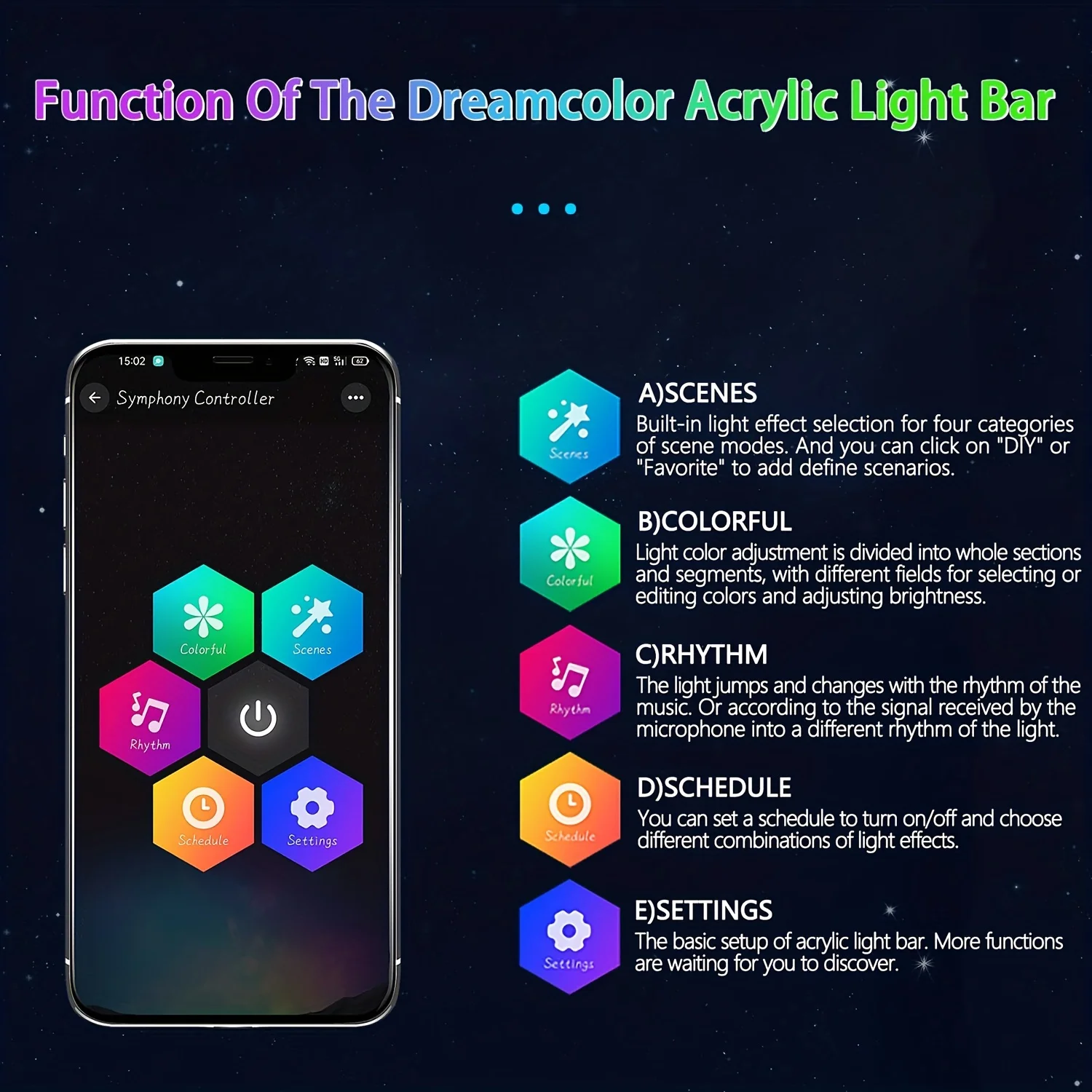 2IN1 Dynamic Neon Car Ambient Lighting LED Interior RGB Symphony Decorative Lamp USB APP Remote Control For Tesla Model 3 Y S X