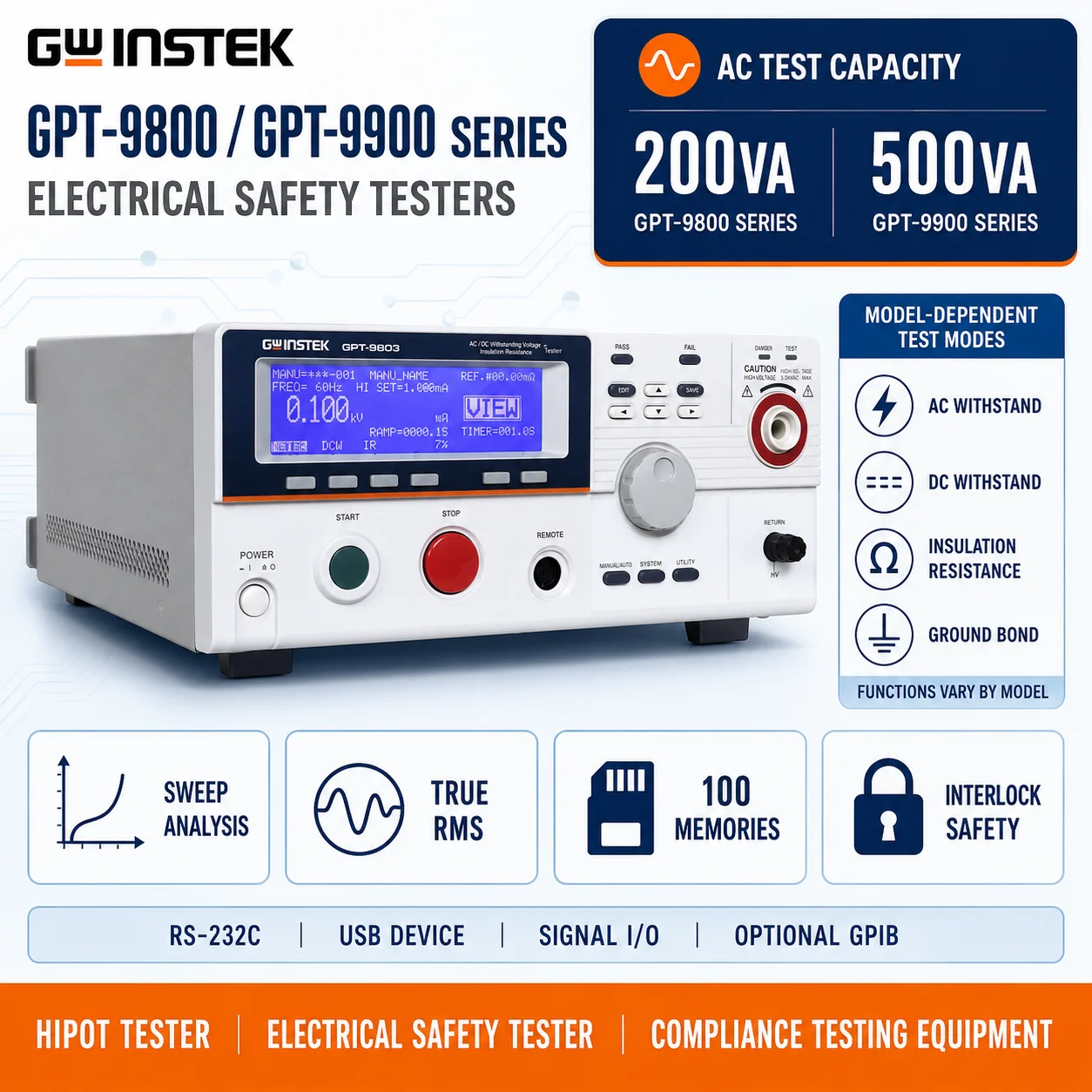 GW Instek GPT-9901A/9902A/9903A/9904 500VA Electrical Safety Hipot Tester, AC/DC Withstand, Insulation Resistance & Ground Bond