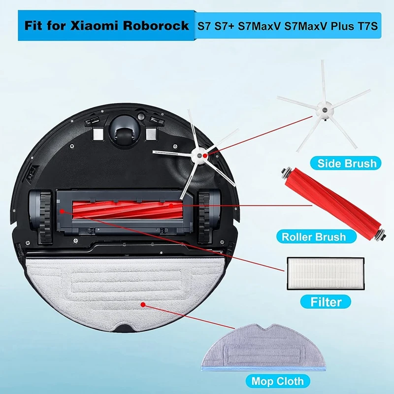 ملحقات بديلة متوافقة مع Roborock S7 & S7+ & S7 Maxv & S7 Maxv Plus & S7 Maxv Ultra Robot Vacuum A