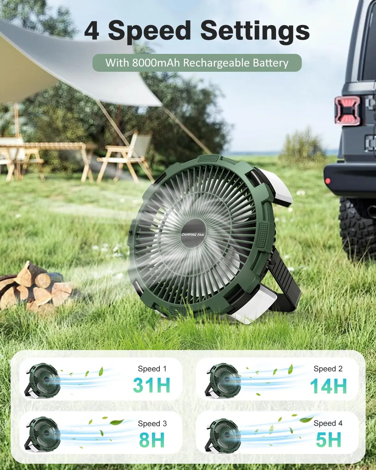 Camping Fan with LED Lantern 8000mAh Battery Rechargeable Outdoor Camping Fan 4 Speed Powerful Table Fan forCamping Emergency