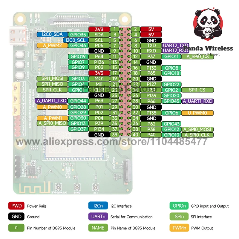 Quectel EC200U Development Board EVB EC200UAUAA EC200AEUHA EC200UEUAP EC200AAUHA EC200U-EU  For QuecPython LTE Cat-1 Bluetooth