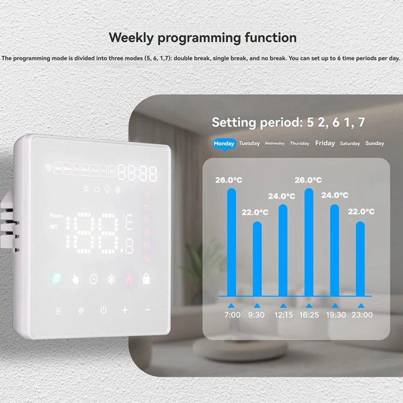 Tuya Wifi Thermostat Smart Electric Floor Heating Temperature Controller Switch Support APP Remote Alexa Voice Control