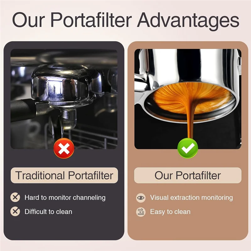 فلتر القهوة بدون قاع مقاس 54 مم مع شاشة عفريت، رأس 3 أذن لآلات Breville Barista Express Barista Pro Espresso-AB09