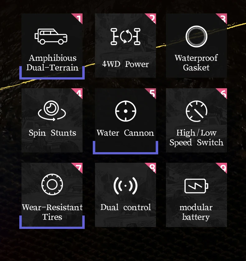 4WD Amphibious Remote Control Waterproof  360 ° Rotation Water Jet Function High Low Speed Mode Multiplayer Battles RC Car Toys