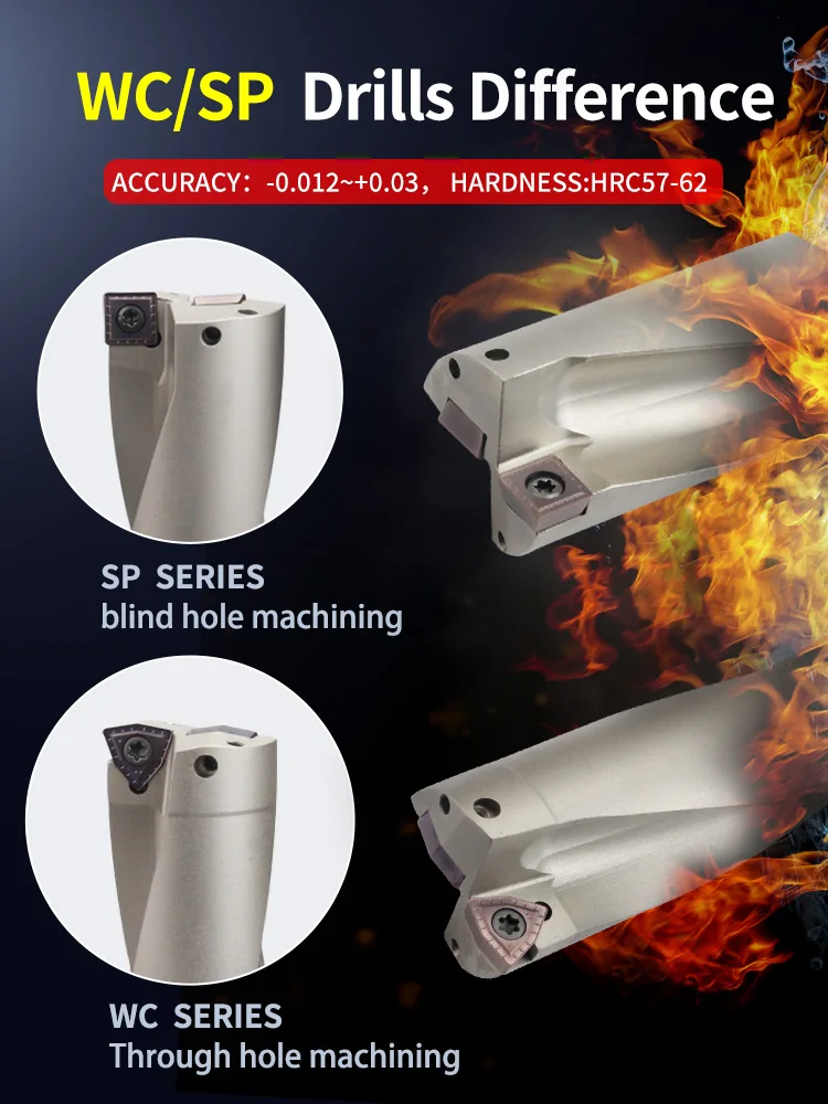 SP Series C20 C25 C32 C40 Drill Bites Insert Drill Metal Drill Bits 13mm-50mm Depth Indexable U Drill Machinery Lathes CNC Water