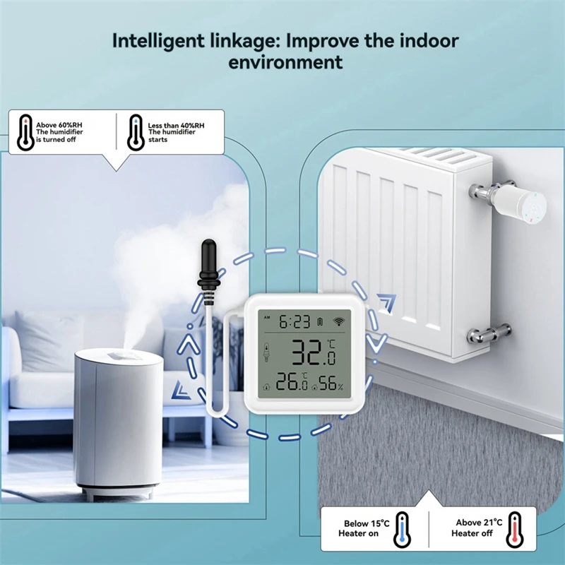 Tuya Smart Home Wifi Temperature & Humidity Sensor With 1M External Probe App Remote Viewing Temperature Humidity Meter