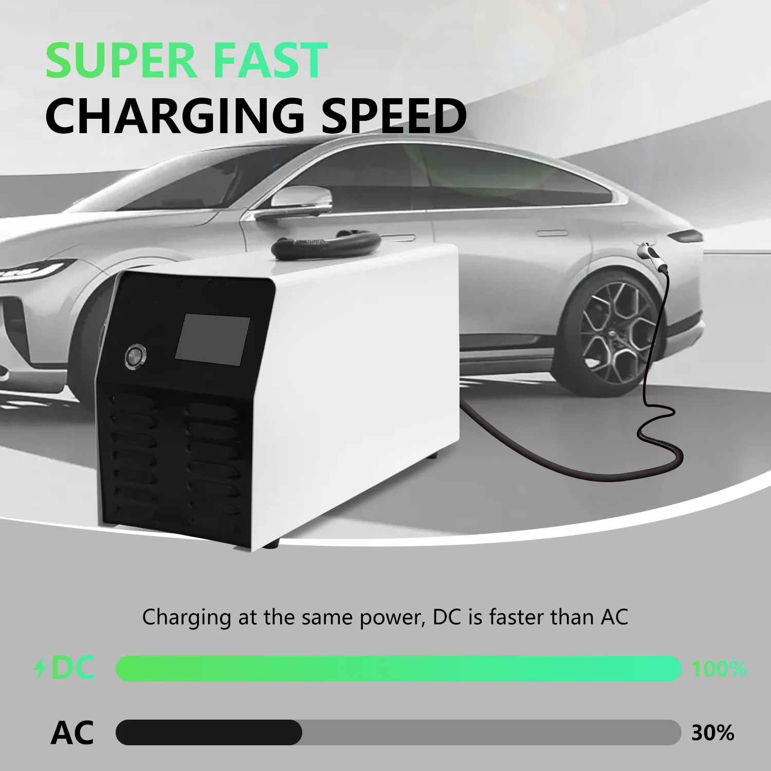 DC Portable EV Charger 7KW Home Use Moveable With 14-50P/CEE Plug 20A CCS1 Fast EV Charging EV Mobile Charger at Home