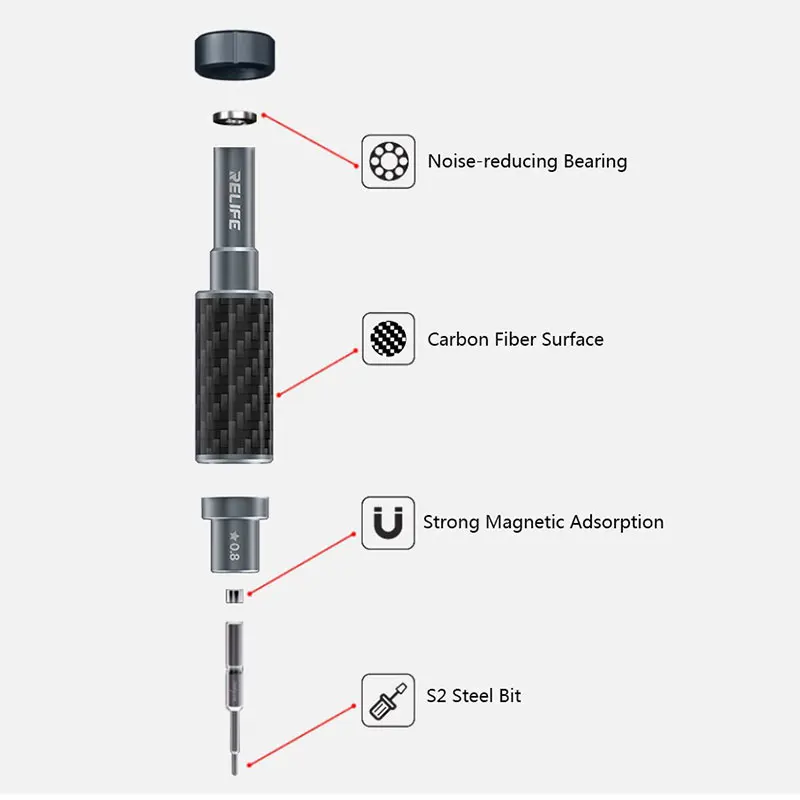 RELIFE RL-729A S2 Steel Magnetic Screwdriver Set Carbon Fiber Handle Anti-Slip Bits for iPhone 15 Huawei Samsung Phone Repair