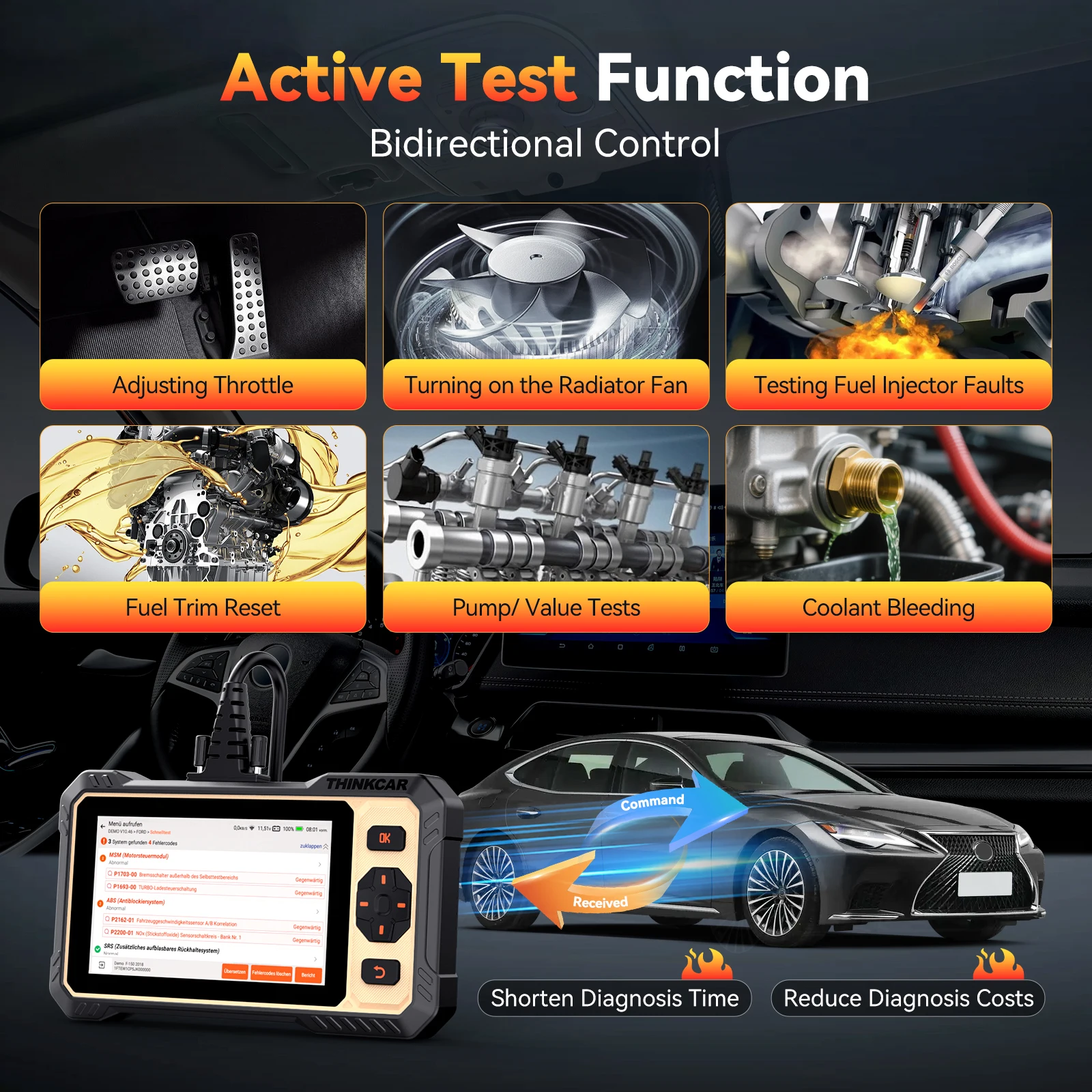 THINKCAR Thinkscan 662 Diagnostic Tools 4 System OBD2 Scanner Active Test 12 Resets Lifetime Free CANFD Auto Scan Tools