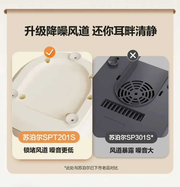Supor-Wall Breaker Household Small Automatic Cooking Machine, Multi-function, Soybean and Milk Machine, 1.2 L, 2025, New