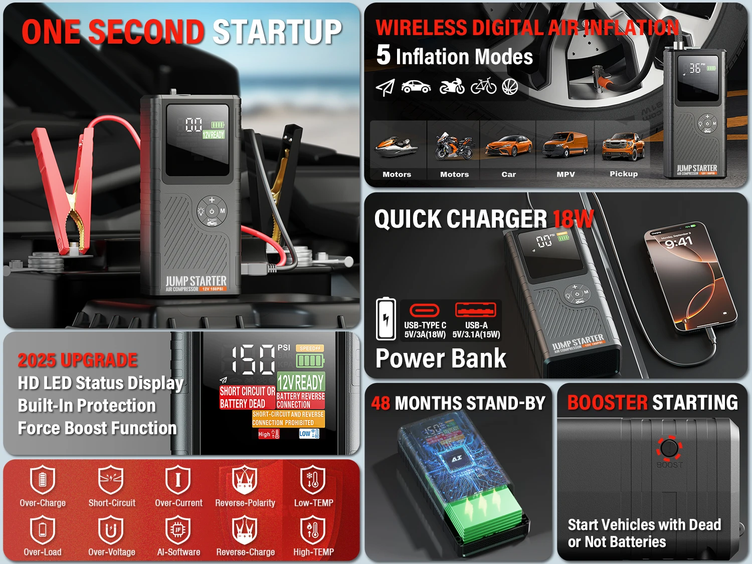 Portable 8000mah Multi-Function Car Jump Starter Power Bank 150psi Digital Air Pump Compressor for Truck and Car Tires