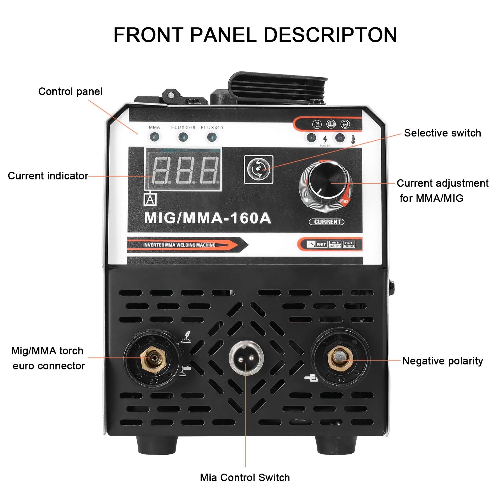 2 in 1 MIG MMA Welders Welding Machine CO2 Gases-Shielded and Manual Welding Multipurpose IGBT Direct Current Inverter Welders