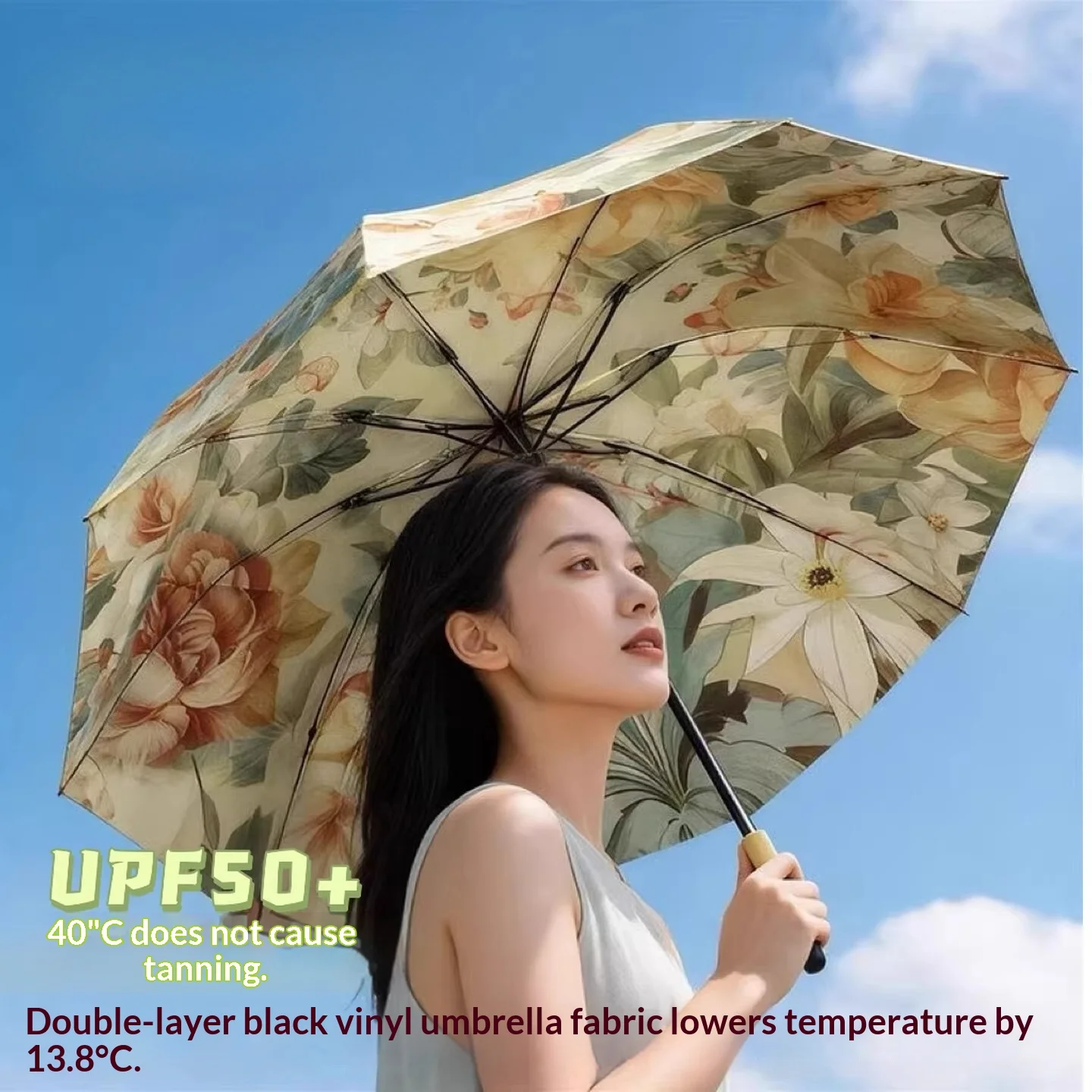 

Двухслойный складной виниловый зонт от солнца, защита от солнца и ультрафиолета, зонт с двусторонней печатью.