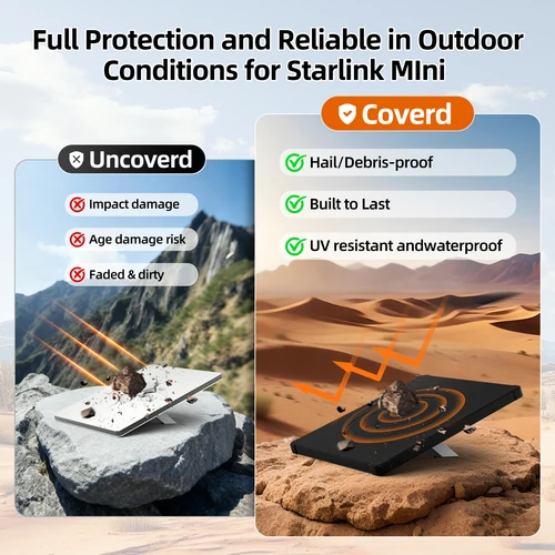 Imagen 2 del producto Funda Protectora de Silicona para Starlink Mini, Cubierta Impermeable y Antiarañazos para Antena Satelital, Perfecta