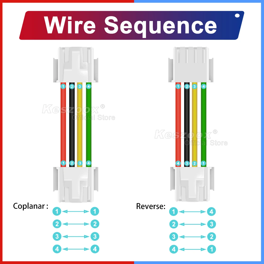 Keszoox JST 2mm PHB2.0 Dual Rows Connector 2x2-2x10Pin with Length of 10-100cm Premium 22AWG Cable【Support Customized】