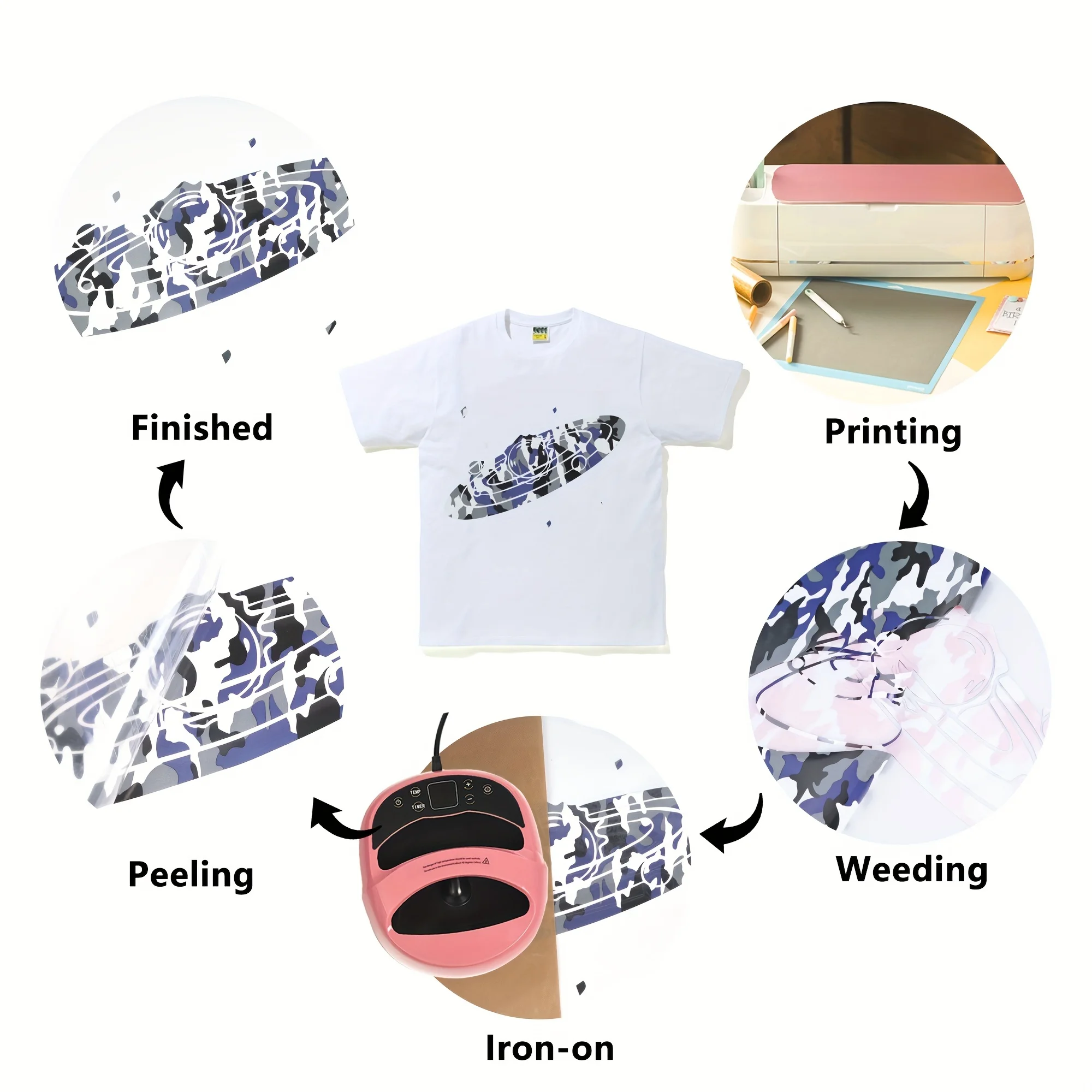 RENLITONG PU Stretch HTV Heat Transfer Vinyl 12Inch by 4ft Roll Iron on DIY for T-Shirt Rolls Easy to Cut & Weed for Heat Vinyl