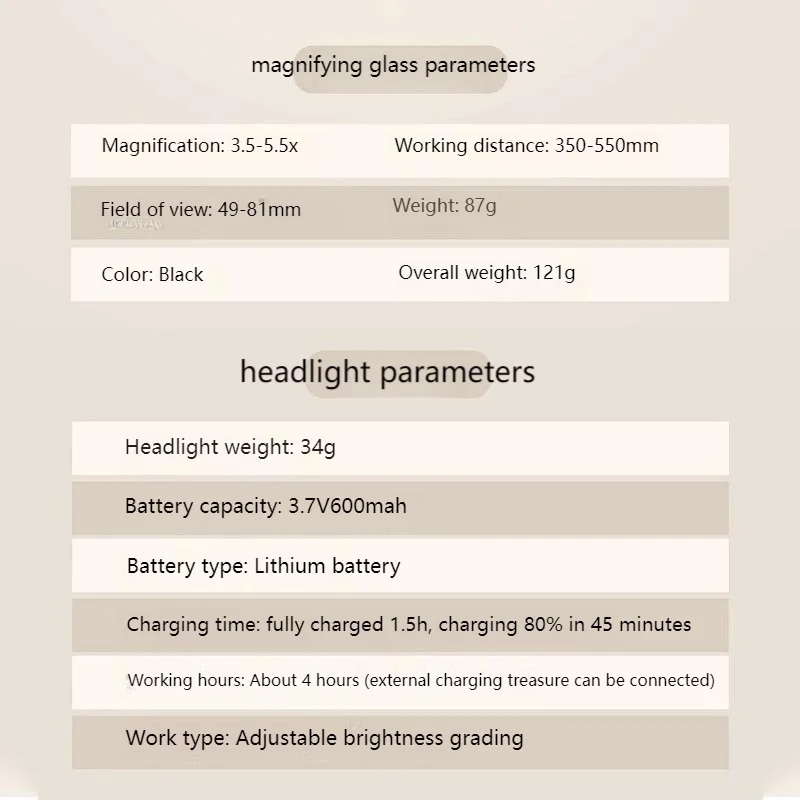 Medical Grade Magnifying Glasses Dental and Surgical Loupes Wireless Dental Loupe Light