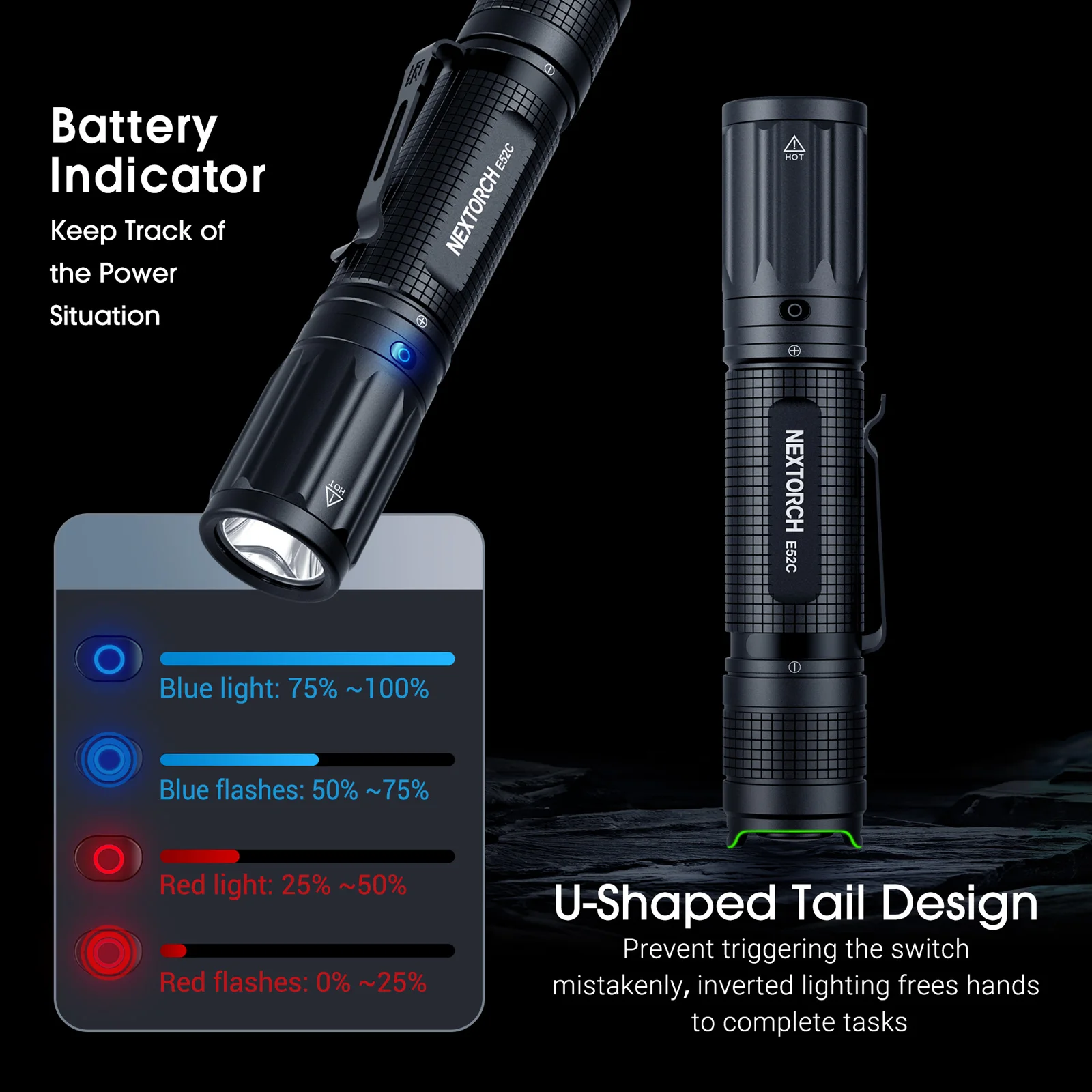 Imagem -05 - Lanterna Led Recarregável 3000 Lumens Alto Poderoso Tipo-c Mini Handheld Edc para Exterior Nextorch-e52c