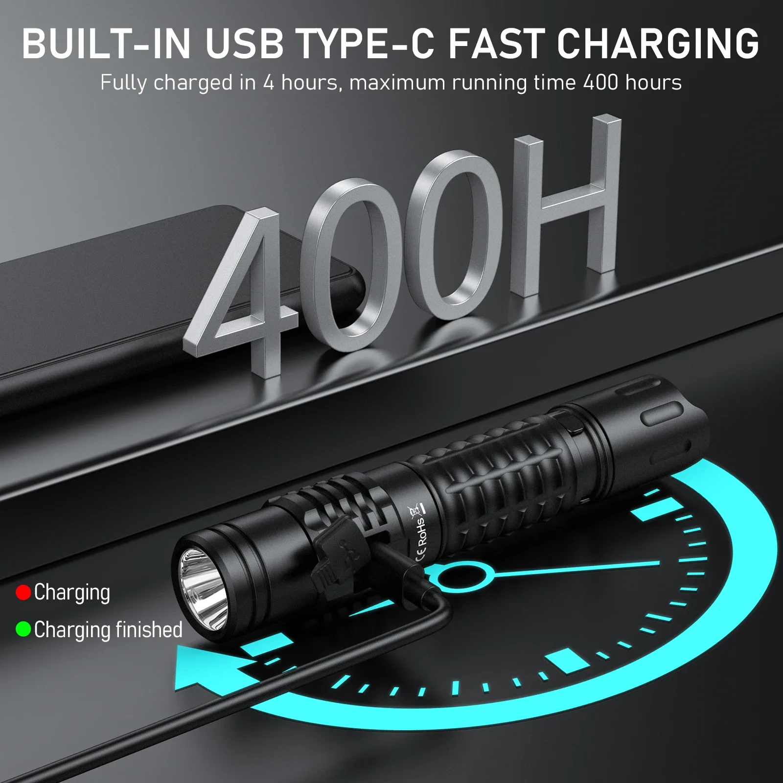 Wurkkos FC12C المشاعل القابلة لإعادة الشحن USB-C مشاعل تكتيكية SFT40 1600 لومن عالي IP68 مقاوم للماء EDC للطوارئ والإنقاذ