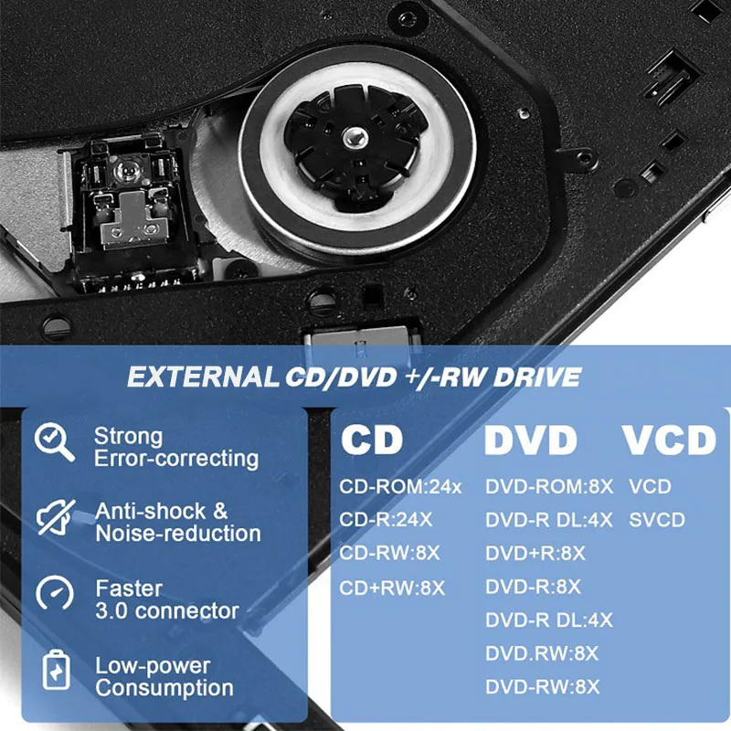 외부 CD/DVD 드라이브 USB3.0 Type-C 노트북용 휴대용 광학 드라이브 데스크탑용 CD/DVD 버너 리더 Windows Linux OS MacBook