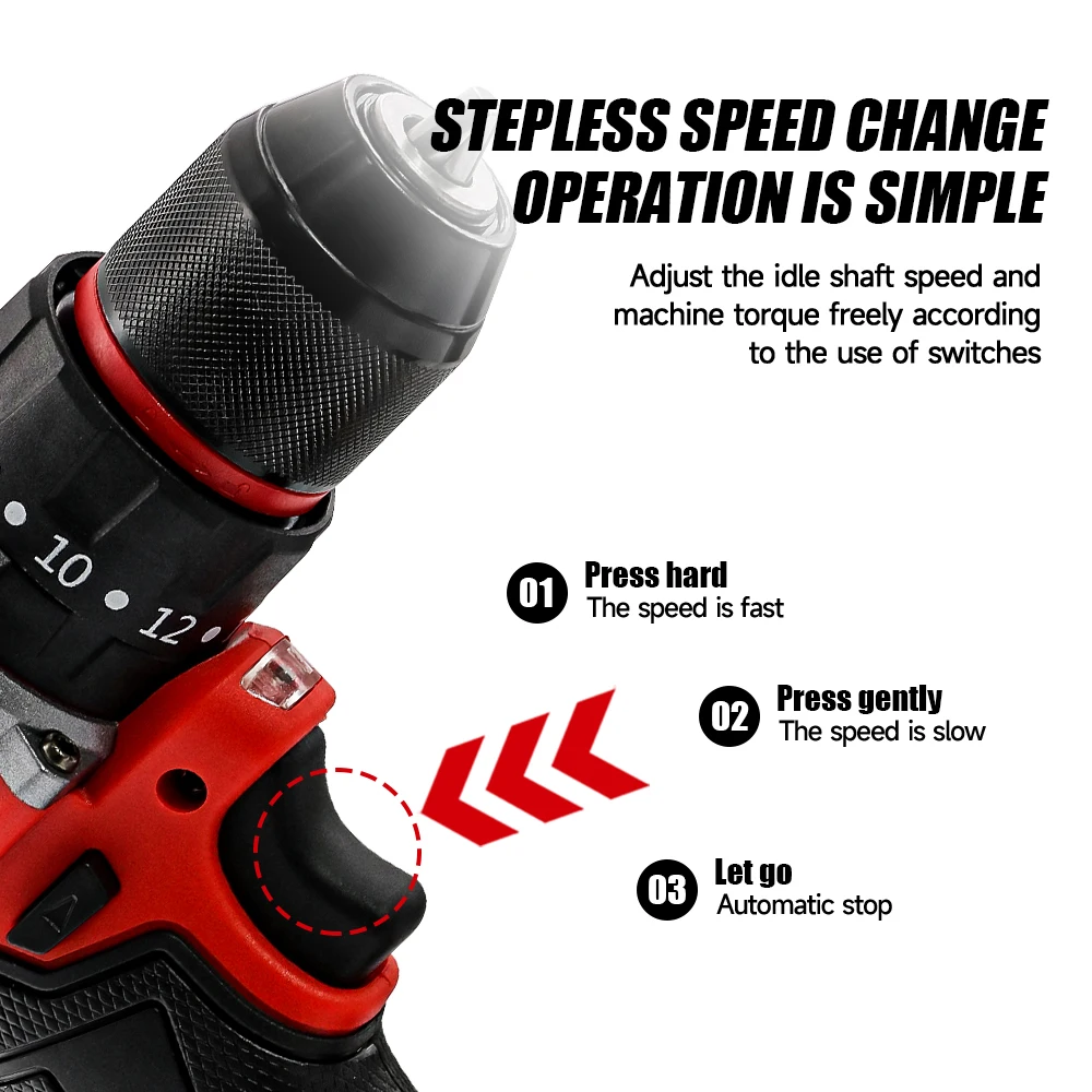Foiki 18V Brushless Impact Drill 60N·m High Torque 1650rpm for Pro Decoration/FurnitureAssembly/DIY Milwaukee Battery Compatible