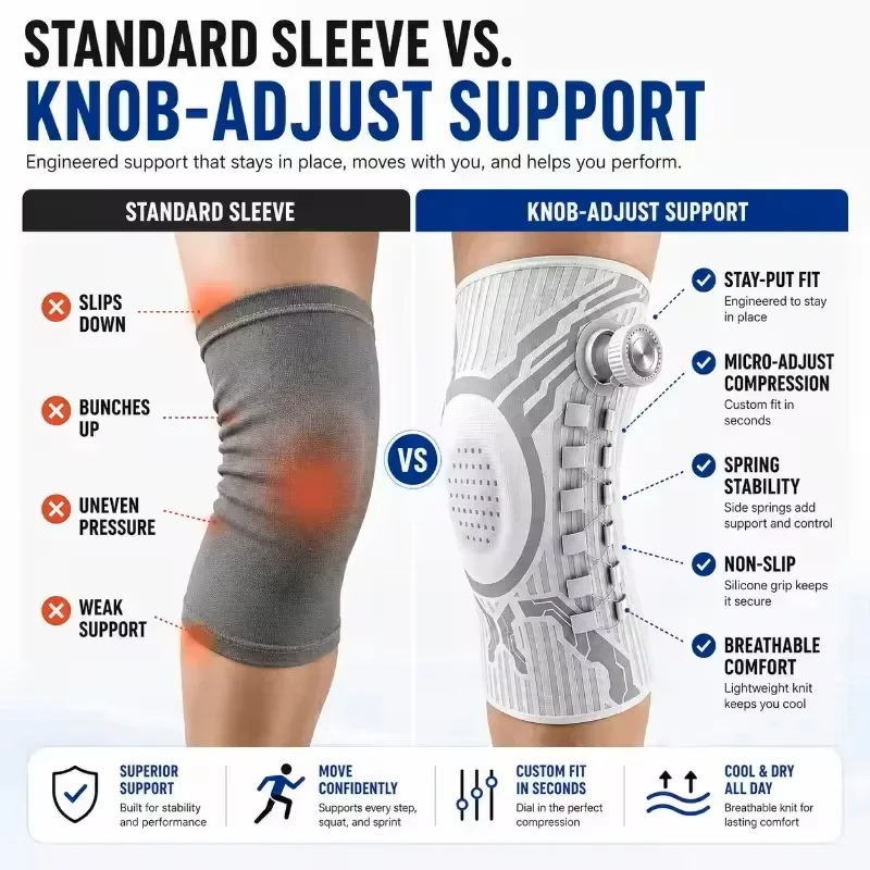 Intelligente Knöchelbandage mit Gel-Polsterung, Seitenstabilisator, Kompressionsstütze, zur Schmerzlinderung und Erholung, für Zuhause und Fitnessstudio, Einzelstück – Detail 4