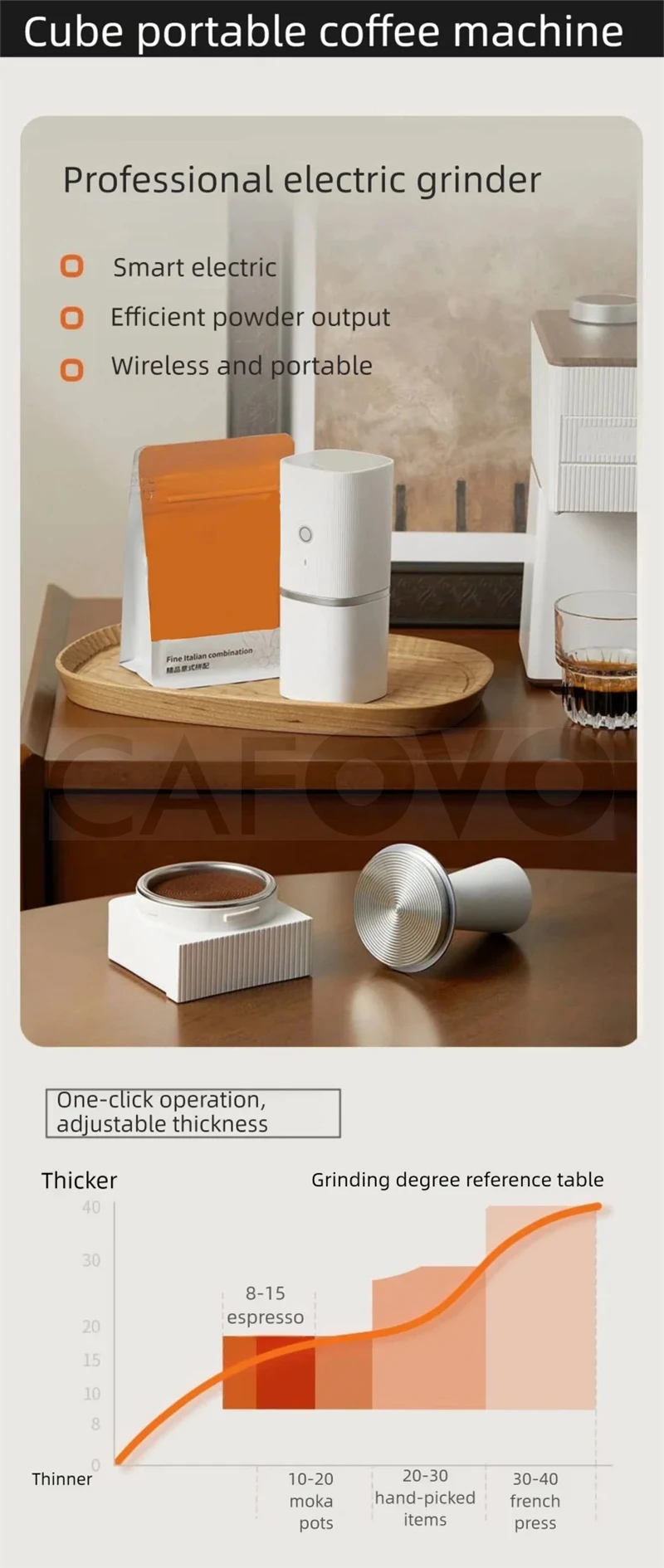 CAFOVO CP01 3-in-1 15바 에스프레소 머신 캡슐 커피 머신 야외 캠핑용 충전식 휴대용 커피 메이커 220V