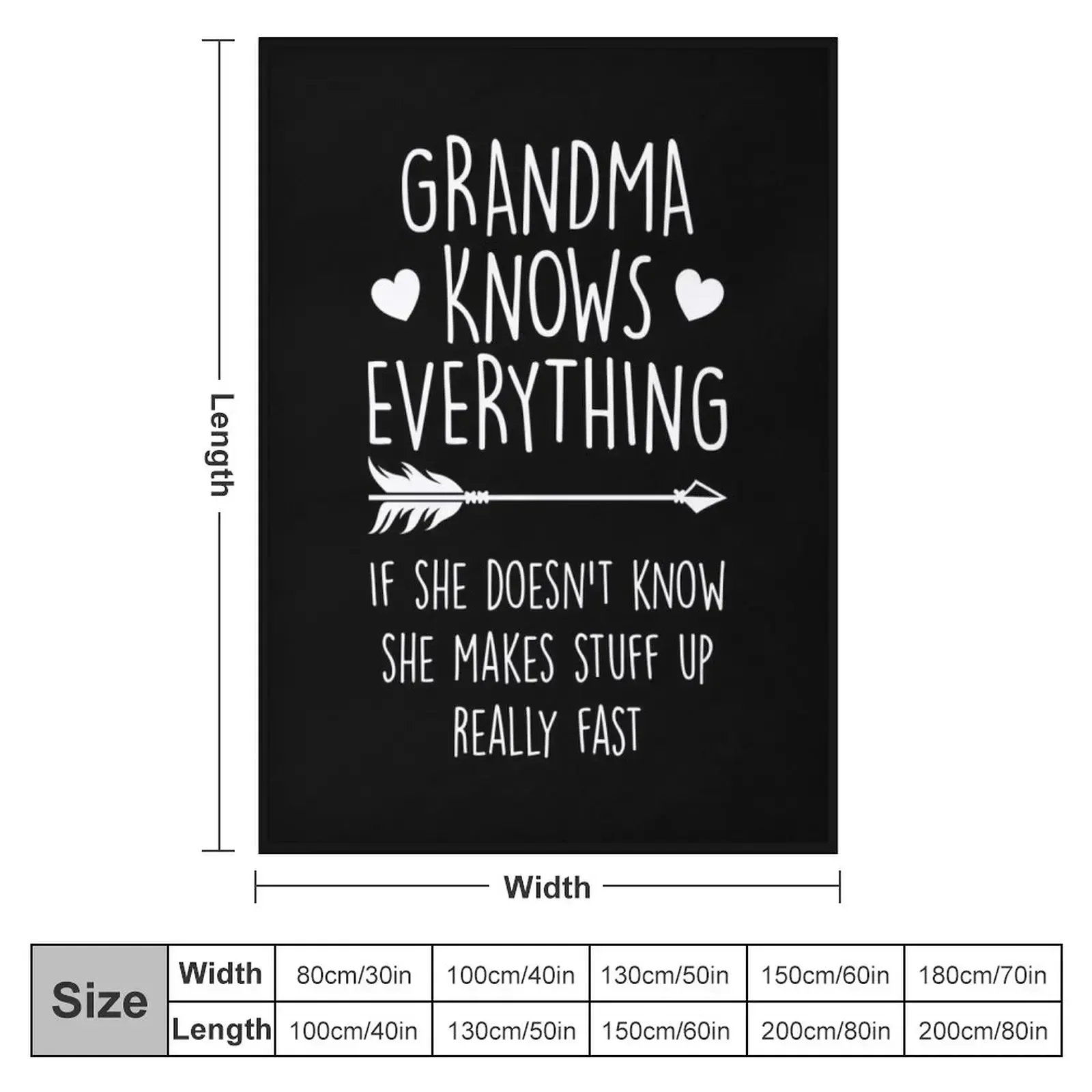 Grandma Knows Everything Funny Grandmother Joke Proud Grammy Throw Blanket couch cozy soft plush fuzzy picnic outdoor blanket