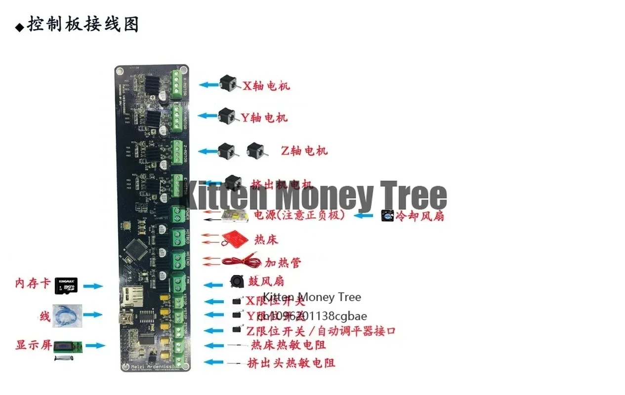 طباعة لوحة التحكم ملحقات الطابعة ثلاثية الأبعاد اللوحة الأم المدمجة 4-Drive Melzi 2.0