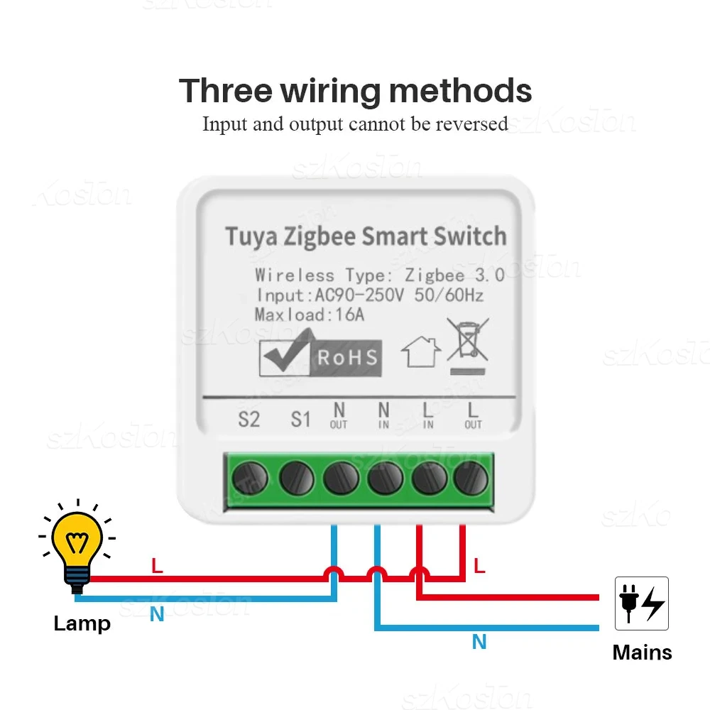 Smart Life,Tuya Mini,Zigbee,DIY,ライトスイッチ,ホームオートメーション,タイマーアプリケーション,音声制御,AlexaおよびGoogleのサポート,16A