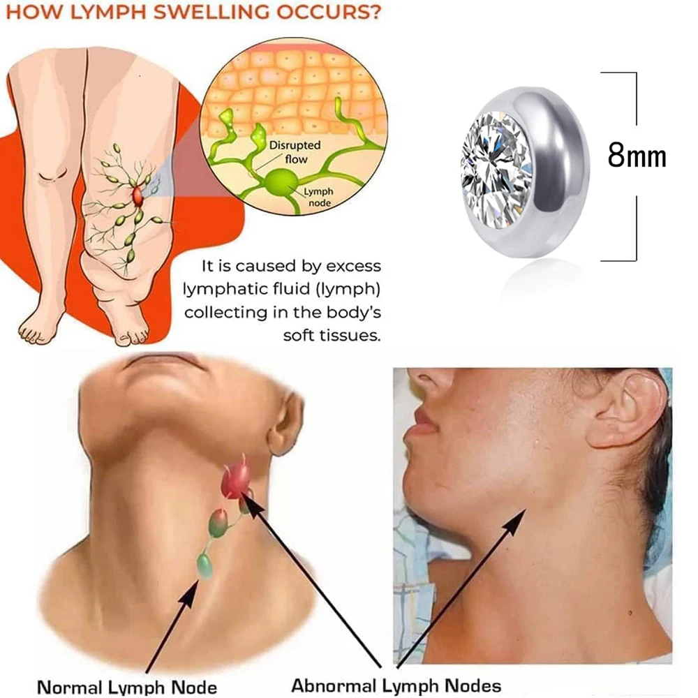 فاسق المغناطيسي الأذن كليب أقراط مستديرة كريستال الأذن مربط التخسيس فقدان الوزن القرط الرعاية الصحية المغناطيس العلاج الحلي التبعي