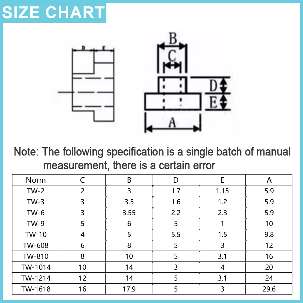 30-100pcs T-shaped Nylon Washer M3-M12 T-Type Plastic Washer Insulation Spacer Screw Thread Protector Nylon Transistor Gasket